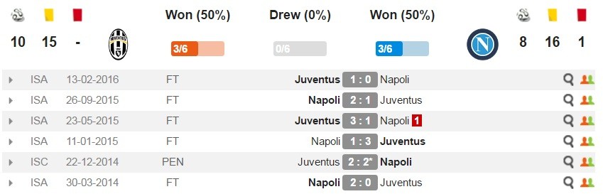 juve-napoli-dd