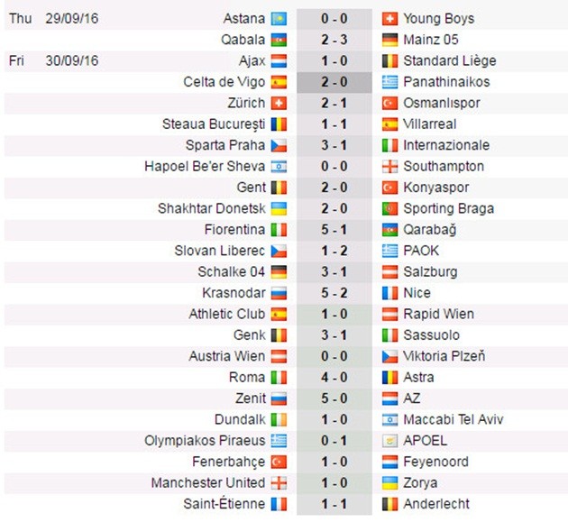 ket-qua-europa-league-1