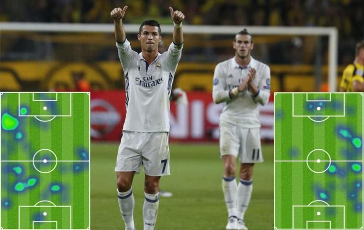 kinh-ngac-ve-nhiem-vu-phong-thu-cua-ronaldo-va-bale