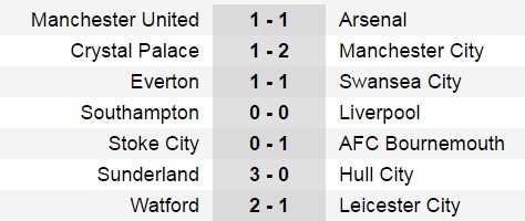 kq-epl-12