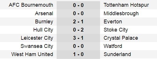 kq-epl-8