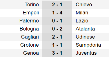 kq-seriea-13