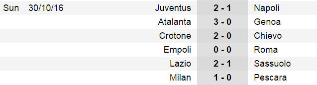 kq-seriea-v10