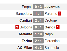 kq-seriea-v7