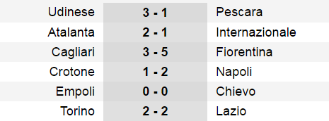 kq-seriea-v9