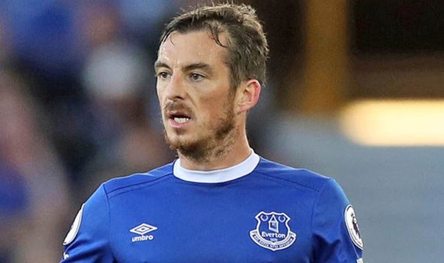 Leighton-Baines