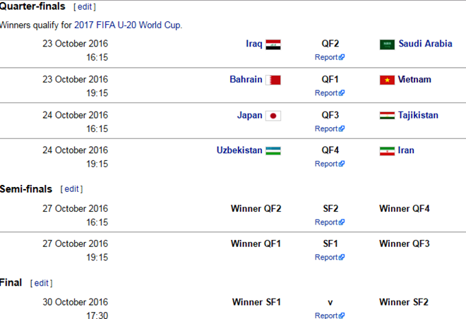 lich-thi-dau-u19