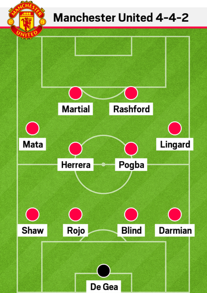 lineup-1447
