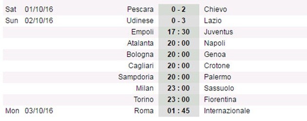 ltd-serie-a-1