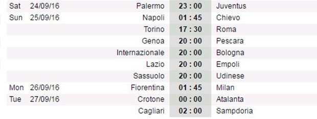 ltd-serie-a-1