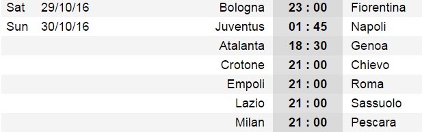 ltd-seriea-v10.2