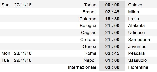 ltd-seriea-v14