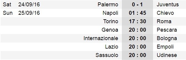 ltd-seriea-v5