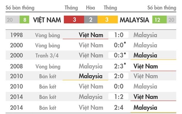 malaysia-2