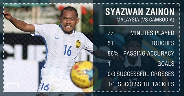 malaysia-3