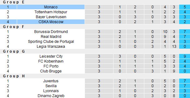 Man-City-Barca-7