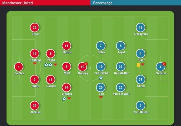 man-utd-1