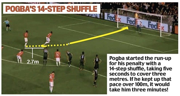 man-utd-vs-fernebahce-4