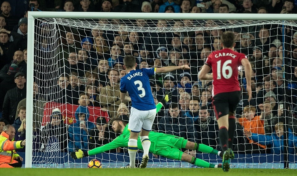 Manchester-United-1-1-Eve