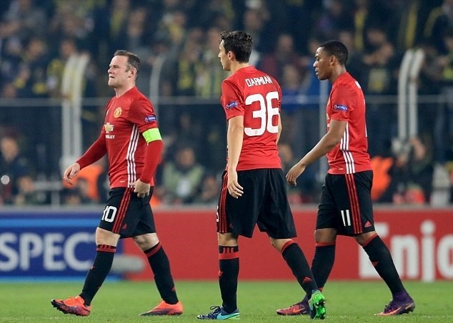 manchester-united