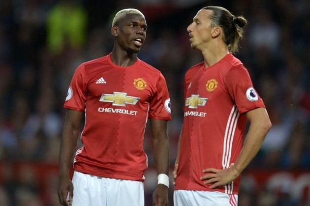 Manchester-United