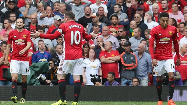 Manchester-United-trong-t