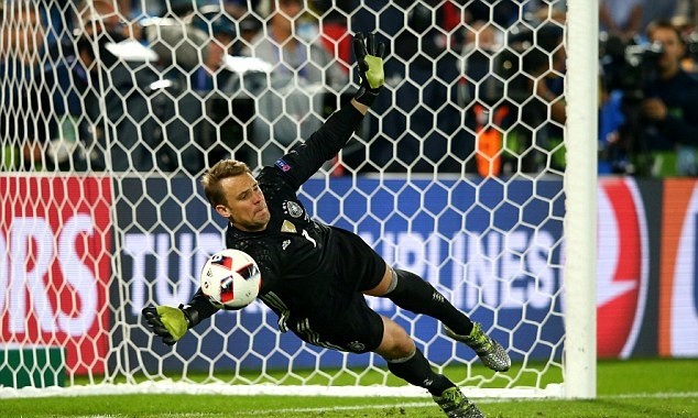 ManuelNeuer