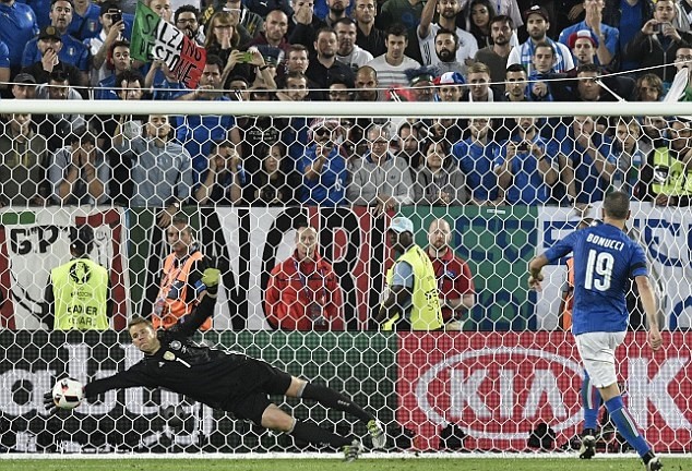 ManuelNeuer2