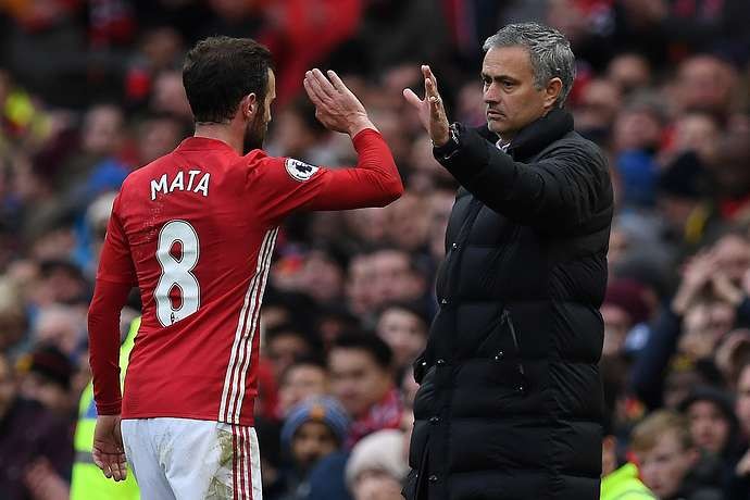 Mata