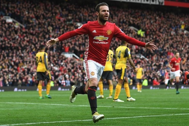 mata