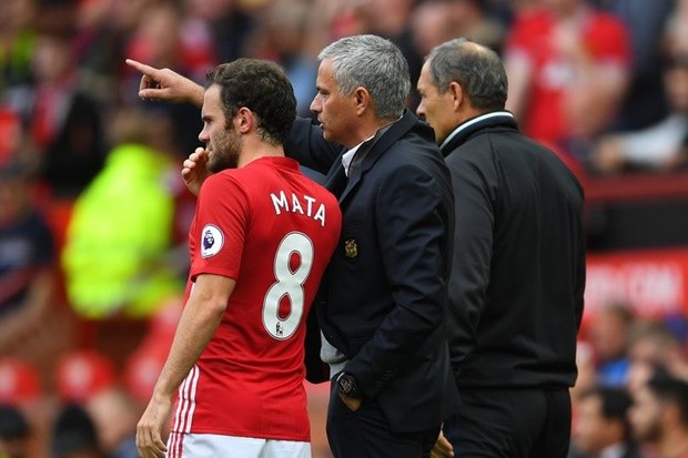 mata