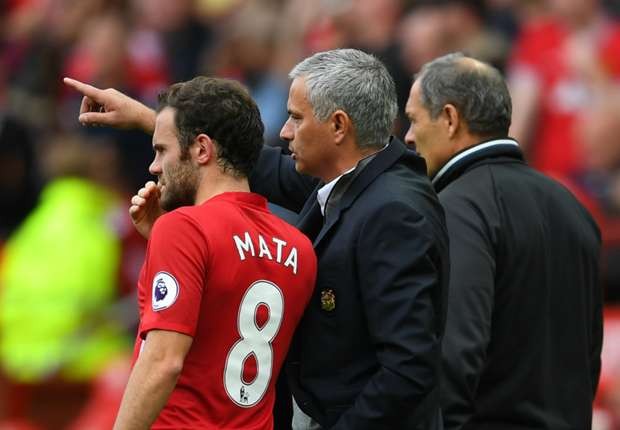 mata