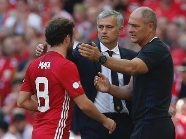 mata2