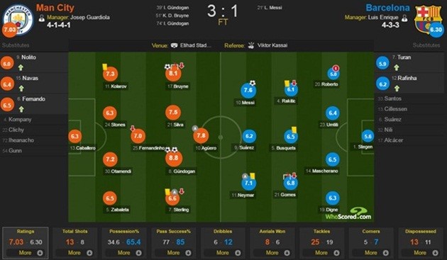 messi-4