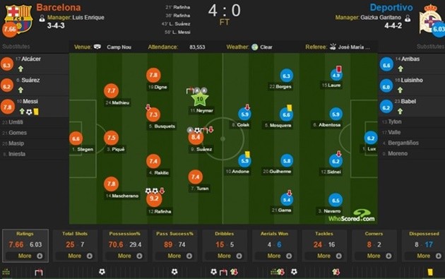 messi-4