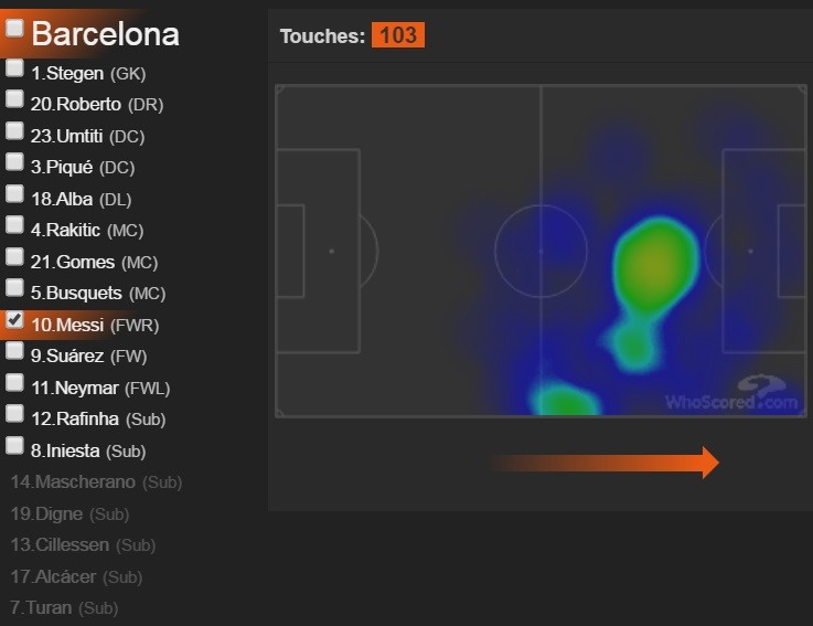 messi-heatmap