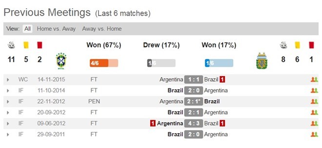 Messi-Sevilla-4