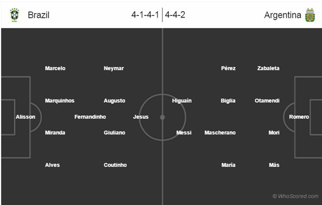 Messi-Sevilla-5