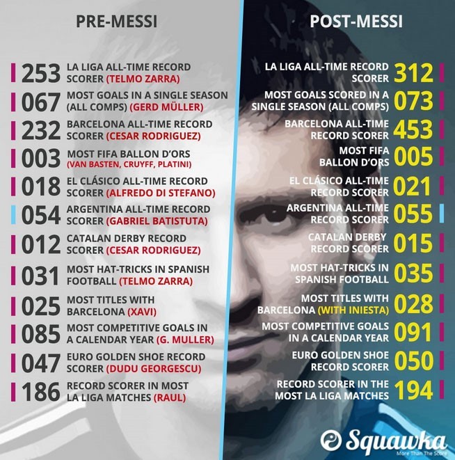 Messi1