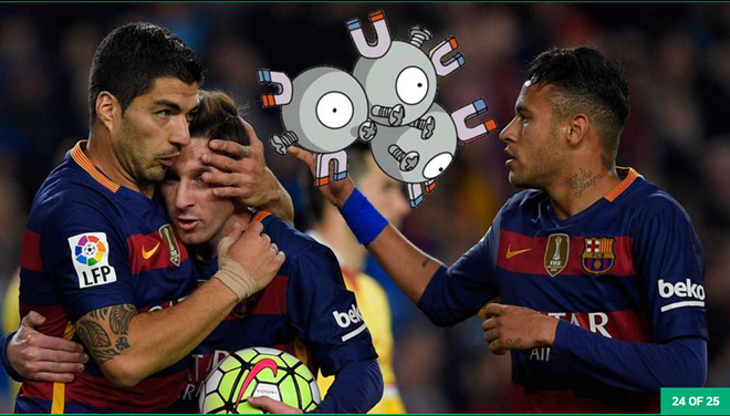 Messi19