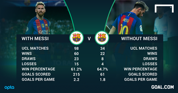 messi2