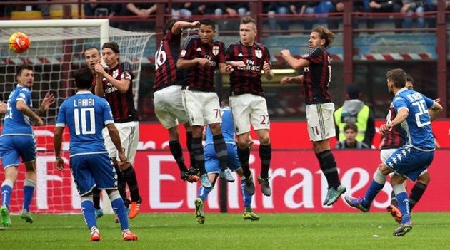 milan-sas
