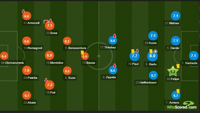 milan1