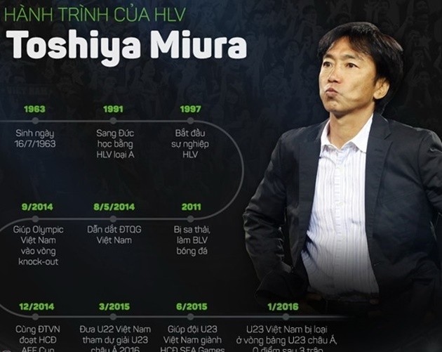 miura-2