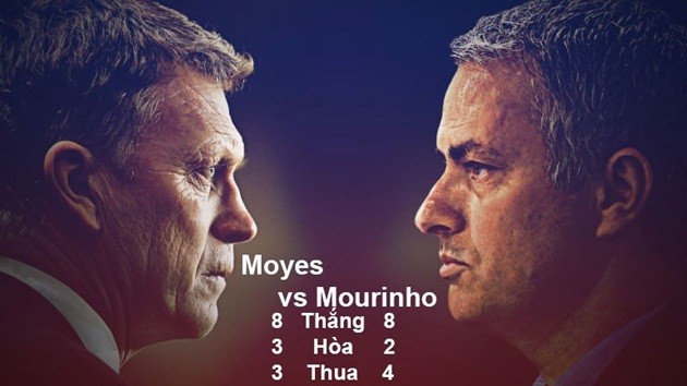 mourinho-3