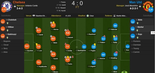 mourinho-4