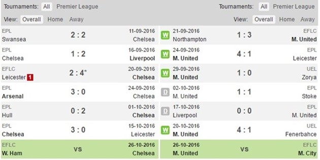 mourinho-4