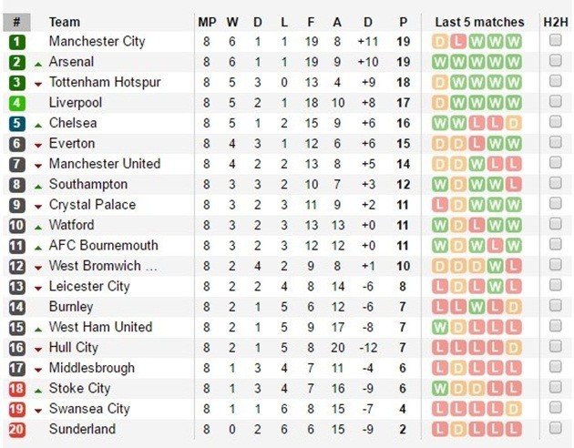 mourinho-5