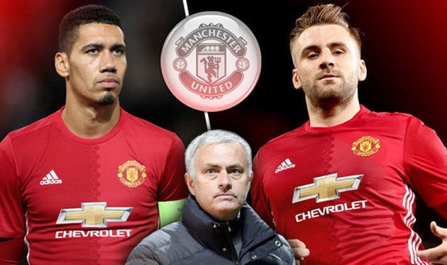 mu