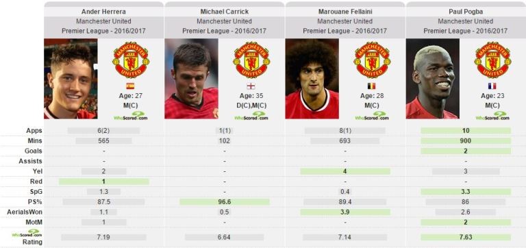 mu